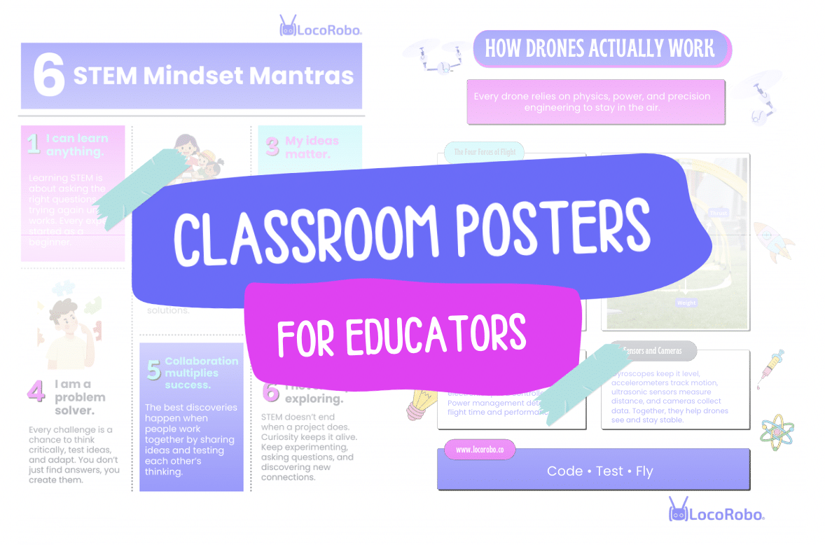 Classroom Posters for STEM Education